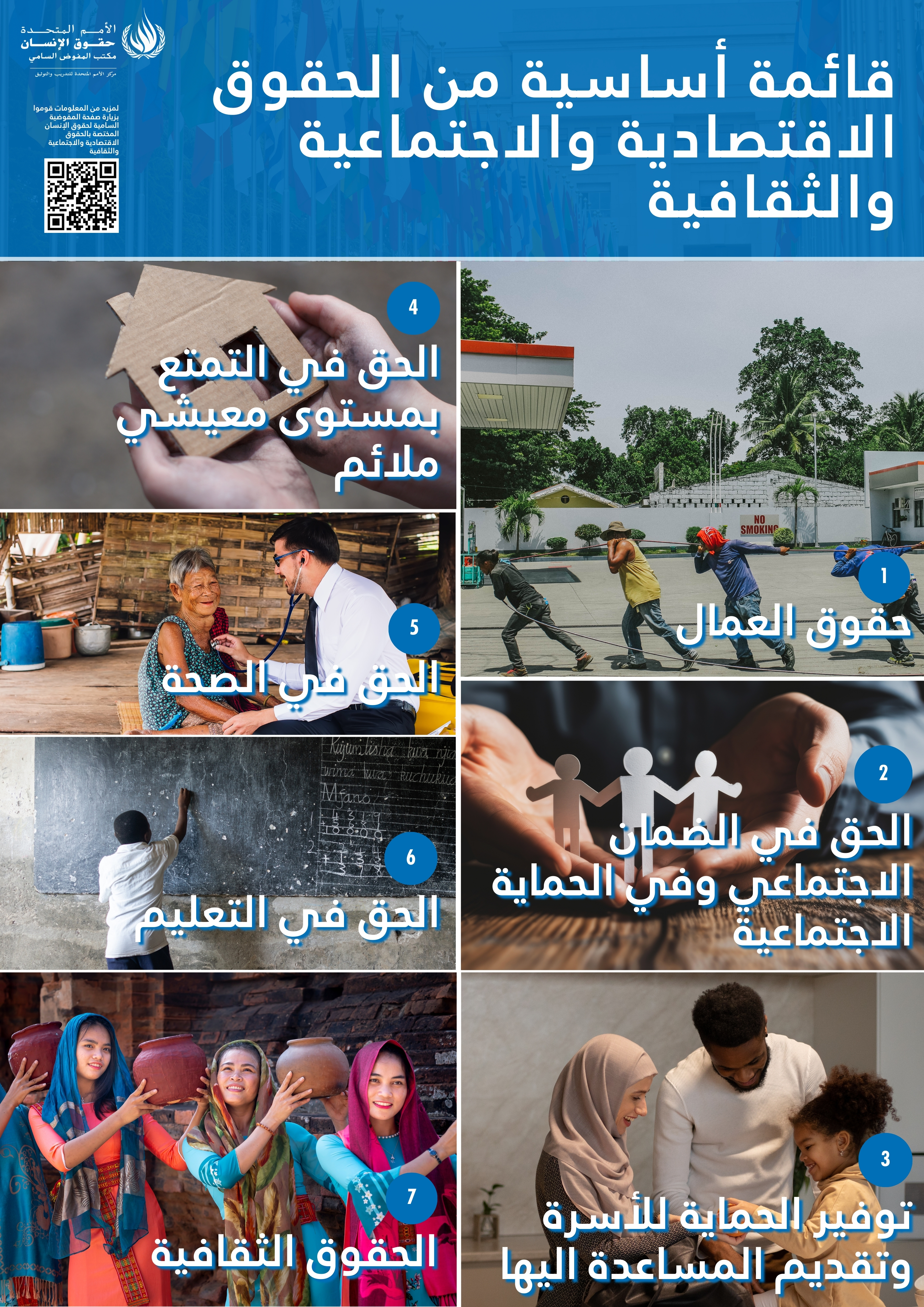 الأشخاص ذوي الإعاقة