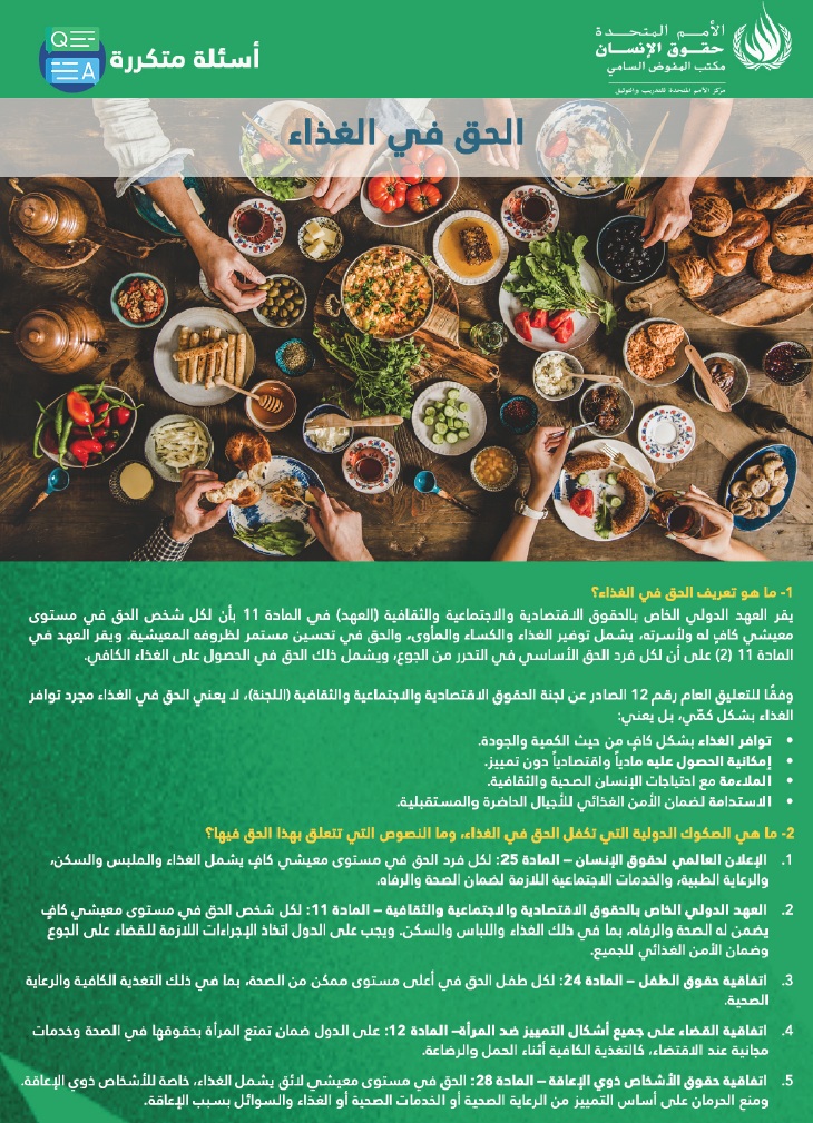 FAQ right to food