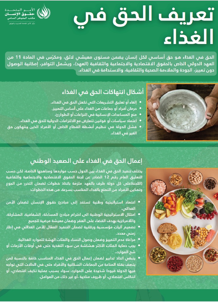 right to food 
