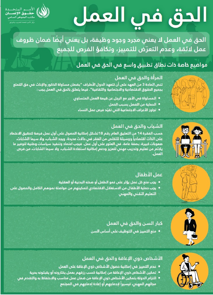 Right to work 