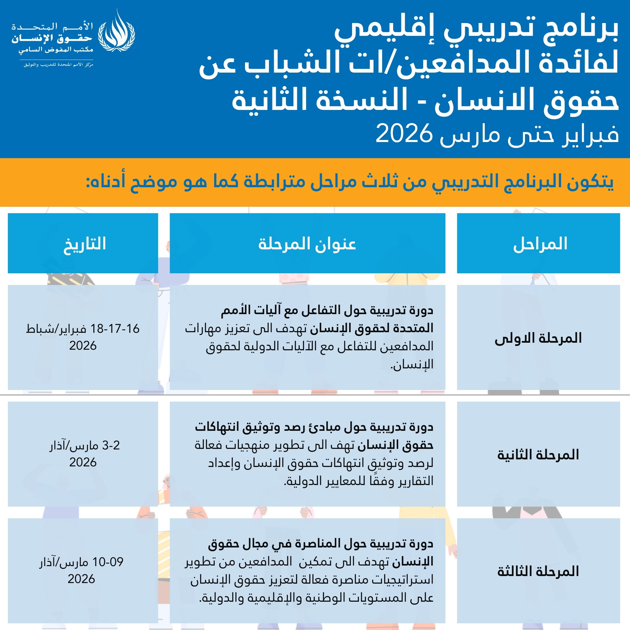 Human Rights Training | ohchrq