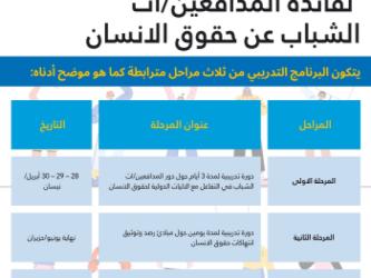 "دور المدافعين/ات الشباب في تعزيز وحماية حقوق الانسان  28-” إلى 30 أبريل/نيسان, عبر الانترنت